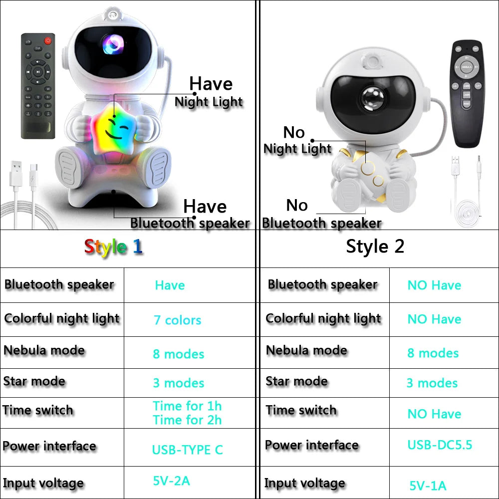 Astronaut Galaxy Projector — Magic Star Night Light